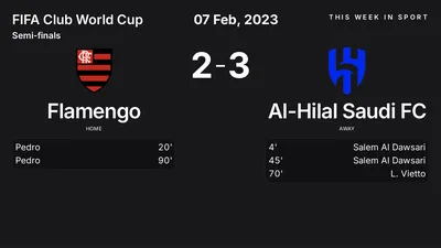 Report: Flamengo vs Al-Hilal Saudi FC (2023-02-07)