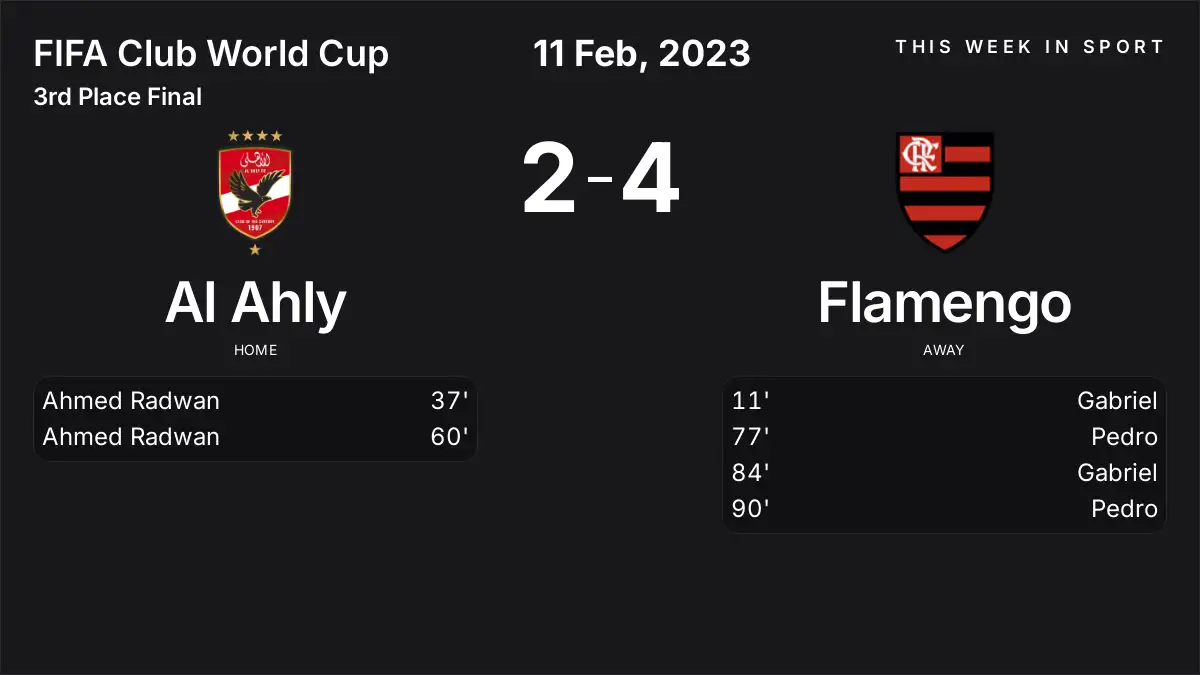Report: Al Ahly vs Flamengo (2023-02-11)