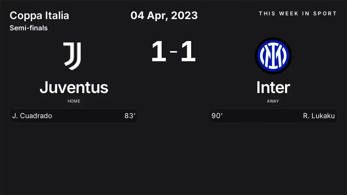 Report: Juventus vs Inter (2023-04-04)