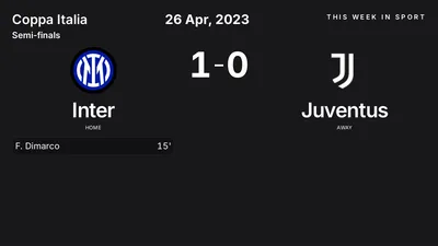 Report: Inter vs Juventus (2023-04-26)