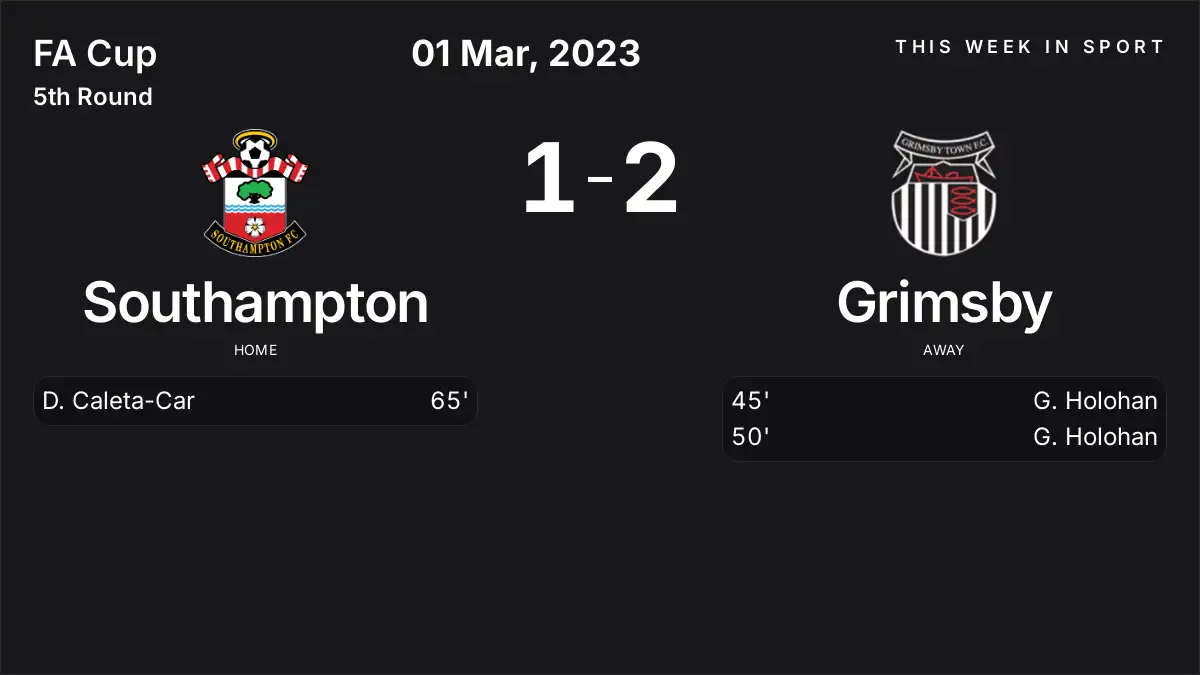 Report: Southampton vs Grimsby (2023-03-01)
