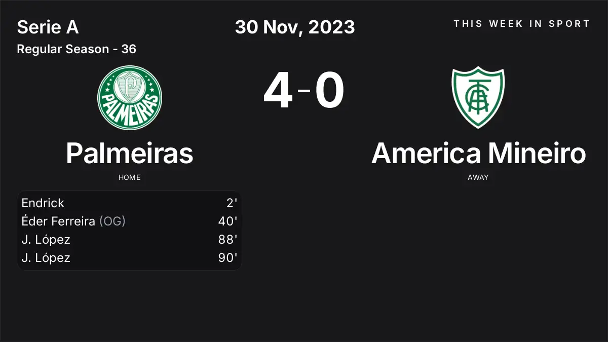 Report: Palmeiras vs America Mineiro (2023-11-30)