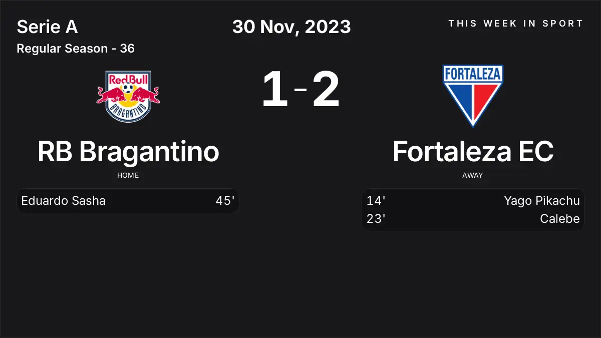 Report: RB Bragantino vs Fortaleza EC (2023-11-30)