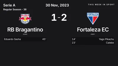 Report: RB Bragantino vs Fortaleza EC (2023-11-30)