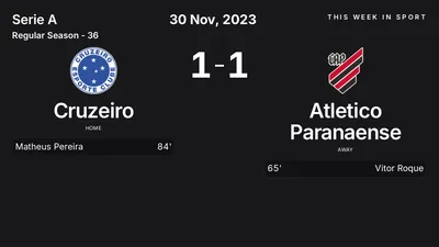 Report: Cruzeiro vs Atletico Paranaense (2023-11-30)