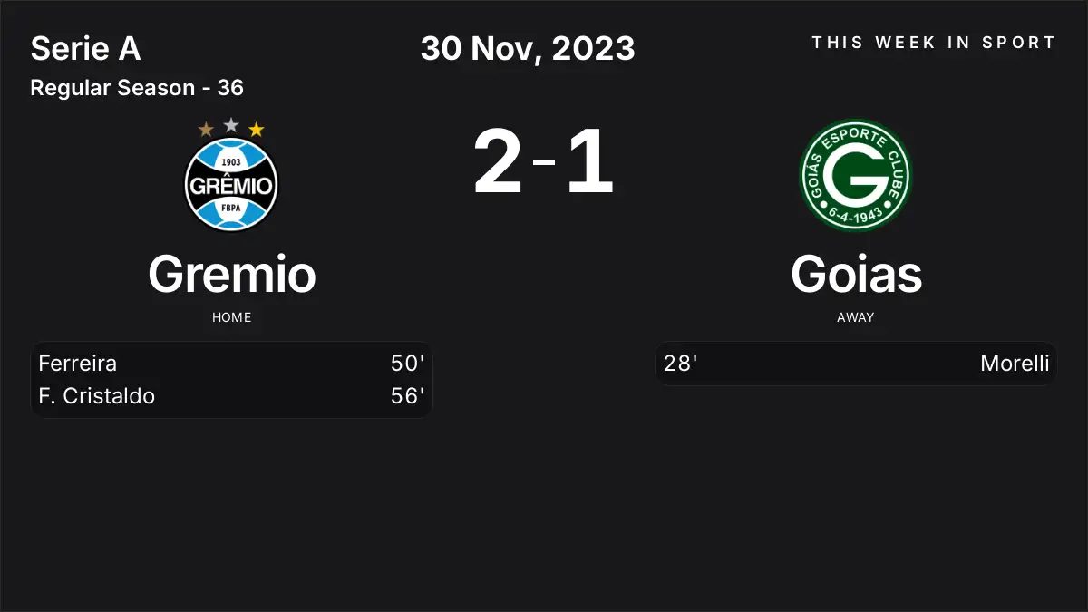 Report: Gremio vs Goias (2023-11-30)