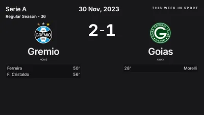 Report: Gremio vs Goias (2023-11-30)
