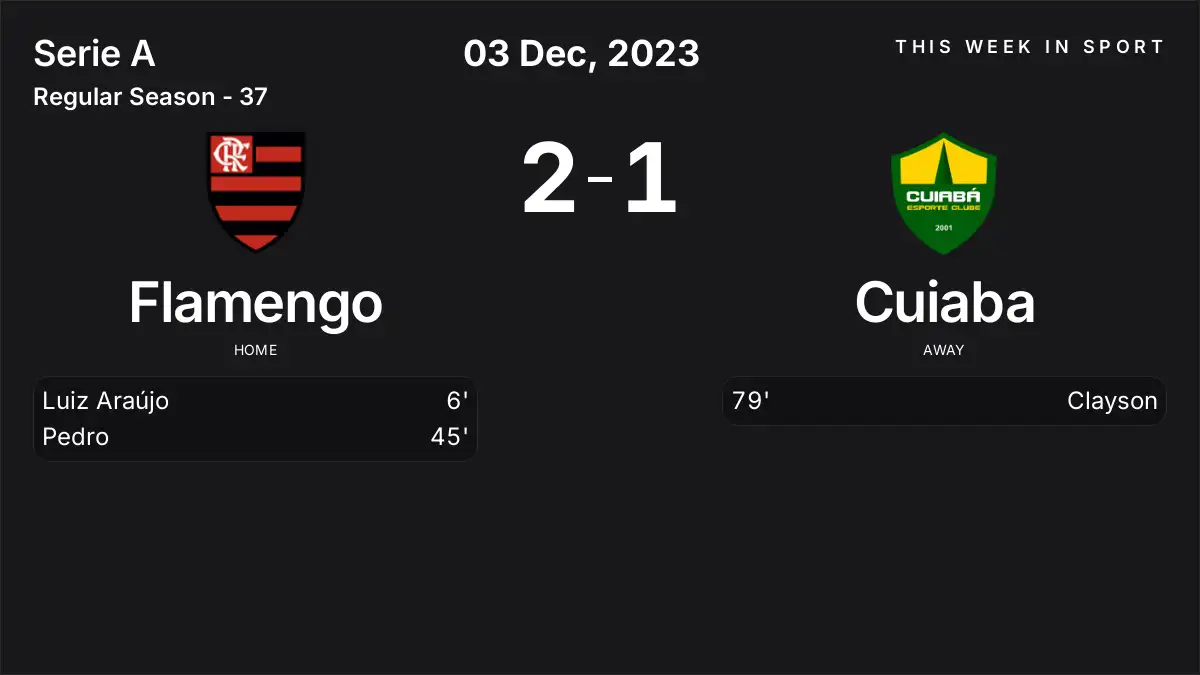 Report: Flamengo vs Cuiaba (2023-12-03)