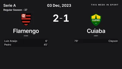 Report: Flamengo vs Cuiaba (2023-12-03)