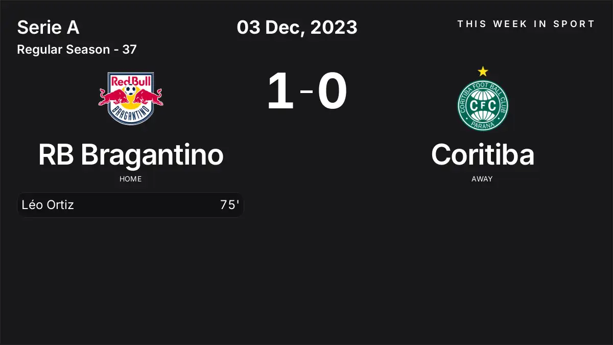 Report: RB Bragantino vs Coritiba (2023-12-03)