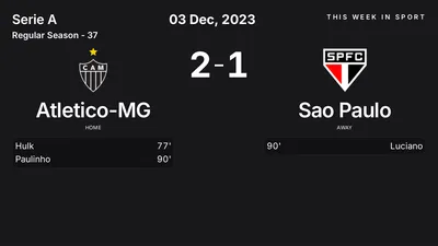 Report: Atletico-MG vs Sao Paulo (2023-12-03)