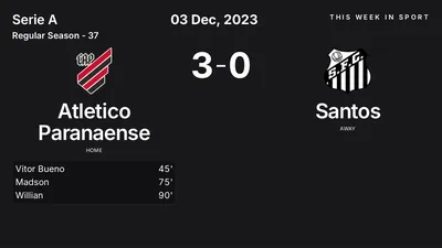 Report: Atletico Paranaense vs Santos (2023-12-03)