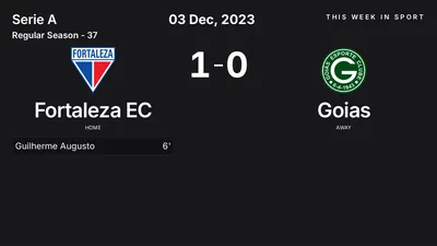Report: Fortaleza EC vs Goias (2023-12-03)