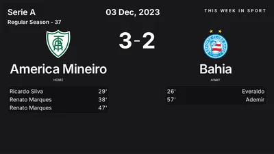 Report: America Mineiro vs Bahia (2023-12-03)