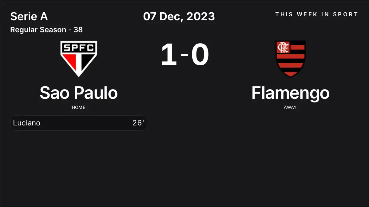 Report: Sao Paulo vs Flamengo (2023-12-07)