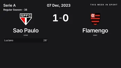 Report: Sao Paulo vs Flamengo (2023-12-07)