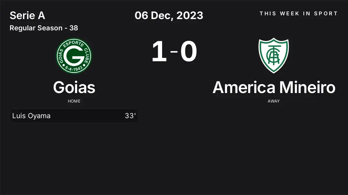 Report: Goias vs America Mineiro (2023-12-06)