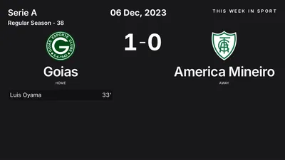 Report: Goias vs America Mineiro (2023-12-06)