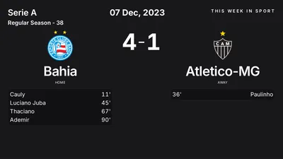 Report: Bahia vs Atletico-MG (2023-12-07)