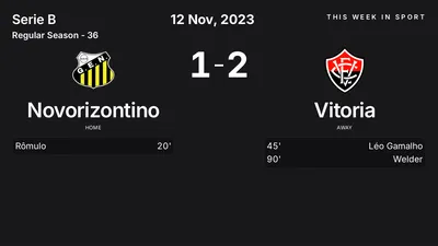 Report: Novorizontino vs Vitoria (2023-11-12)