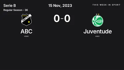 Report: ABC vs Juventude (2023-11-15)