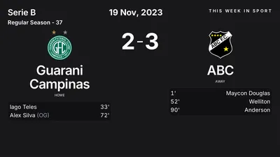 Report: Guarani Campinas vs ABC (2023-11-19)