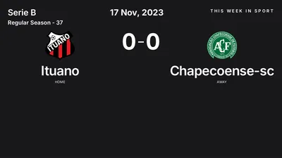 Report: Ituano vs Chapecoense-sc (2023-11-17)