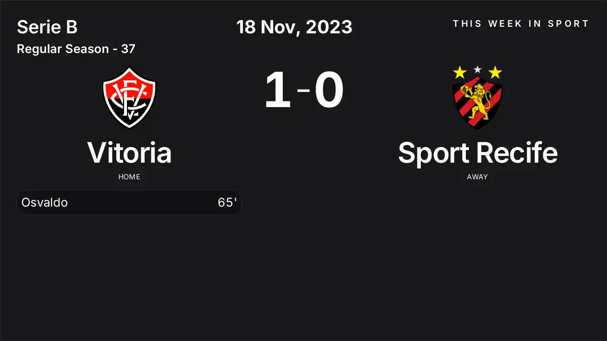 Report: Vitoria vs Sport Recife (2023-11-18)