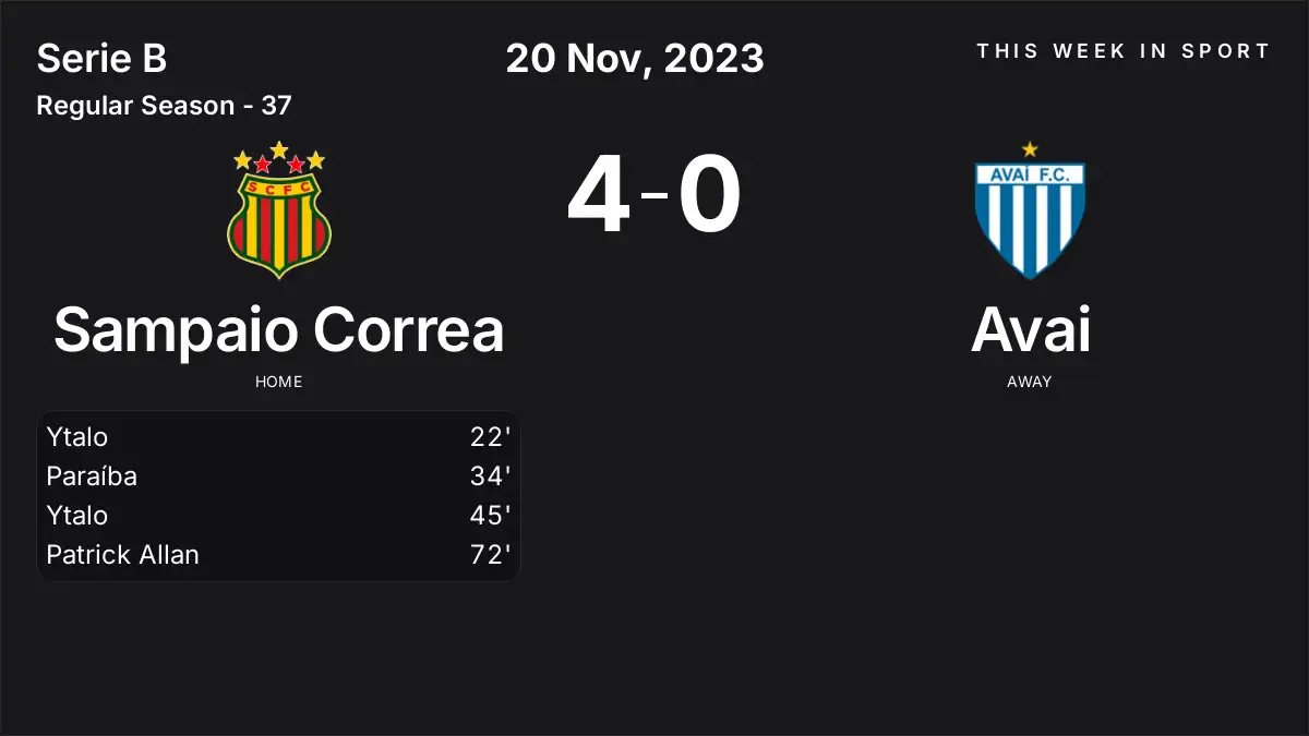 Report: Sampaio Correa vs Avai (2023-11-20)