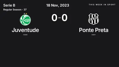 Report: Juventude vs Ponte Preta (2023-11-18)