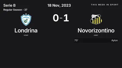 Report: Londrina vs Novorizontino (2023-11-18)