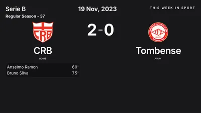 Report: CRB vs Tombense (2023-11-19)