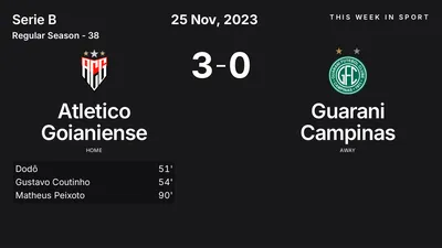 Report: Atletico Goianiense vs Guarani Campinas (2023-11-25)