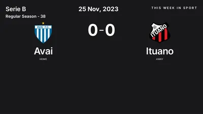 Report: Avai vs Ituano (2023-11-25)