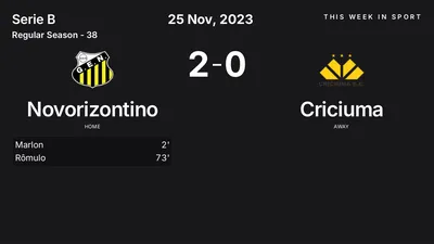 Report: Novorizontino vs Criciuma (2023-11-25)