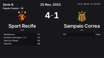 Report: Sport Recife vs Sampaio Correa (2023-11-25)