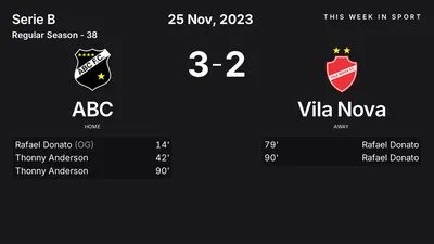 Report: ABC vs Vila Nova (2023-11-25)