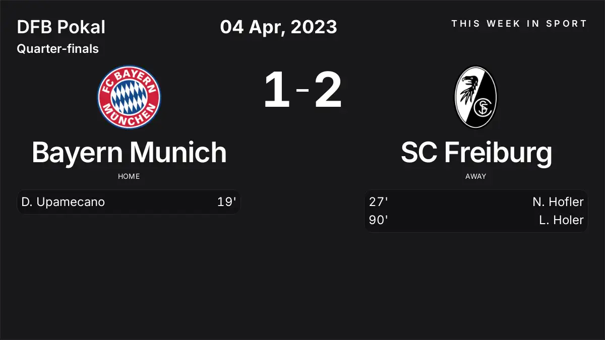 Report: Bayern Munich vs SC Freiburg (2023-04-04)