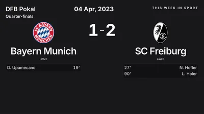 Report: Bayern Munich vs SC Freiburg (2023-04-04)