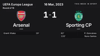 Report: Arsenal vs Sporting CP (2023-03-16)