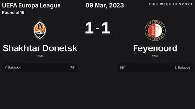 Report: Shakhtar Donetsk vs Feyenoord (2023-03-09)