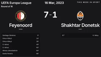 Report: Feyenoord vs Shakhtar Donetsk (2023-03-16)