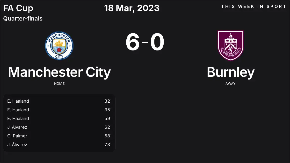 Report: Manchester City vs Burnley (2023-03-18)