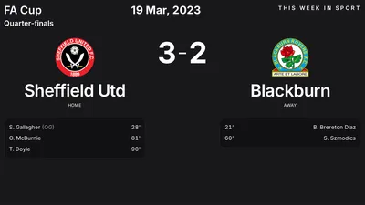 Report: Sheffield Utd vs Blackburn (2023-03-19)