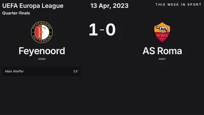 Report: Feyenoord vs AS Roma (2023-04-13)