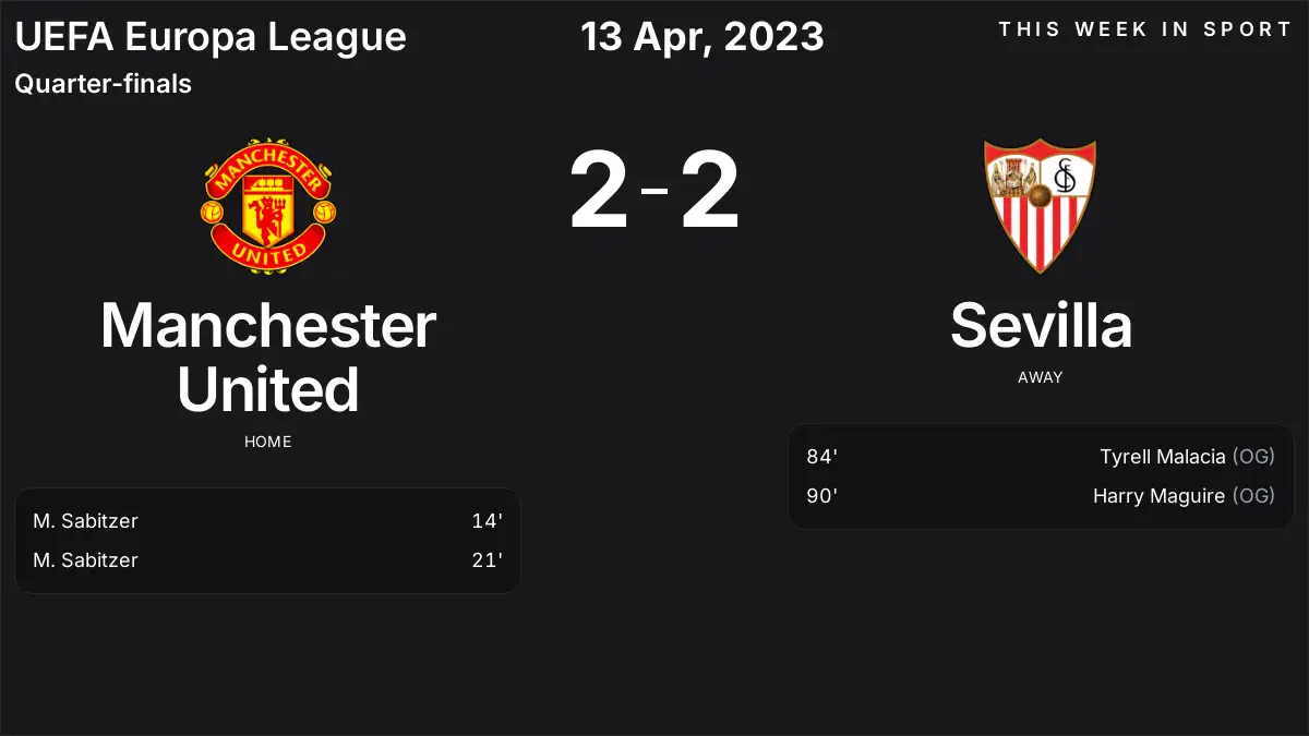 Report: Manchester United vs Sevilla (2023-04-13)