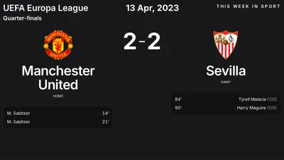 Report: Manchester United vs Sevilla (2023-04-13)