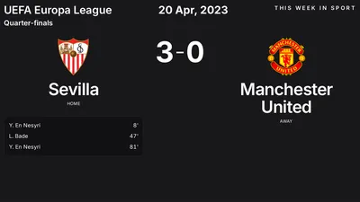 Report: Sevilla vs Manchester United (2023-04-20)