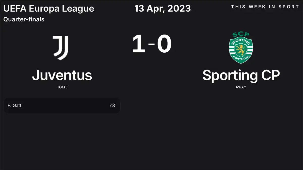 Report: Juventus vs Sporting CP (2023-04-13)