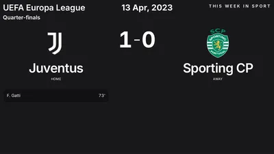 Report: Juventus vs Sporting CP (2023-04-13)